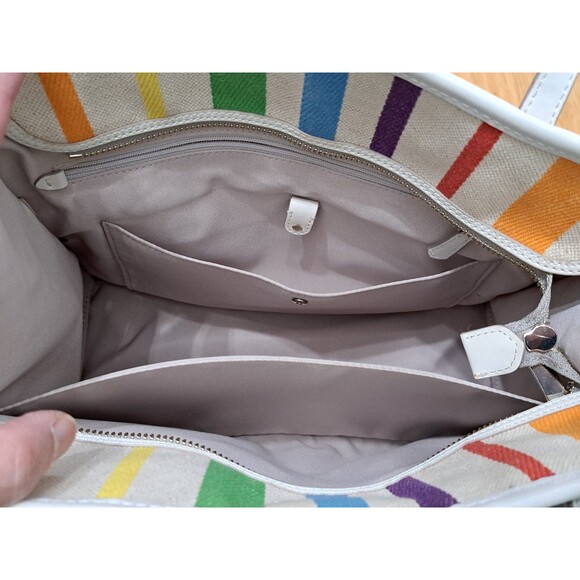 Kate Spade Rainbow Medium Market Tote Linen Canvas & Leather - Picture 12 of 16
